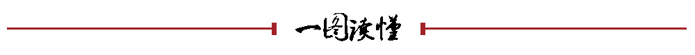 һͼ