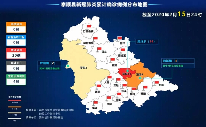 泰顺县累计确诊病例分布情况 (截至2月15日24时)